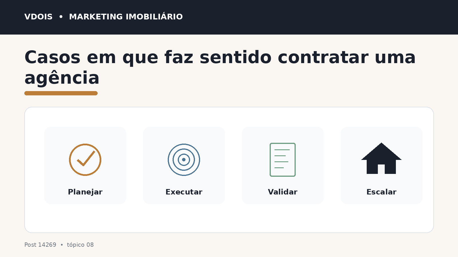Infográfico sobre Casos em que faz sentido contratar uma agência aplicado ao marketing imobiliário