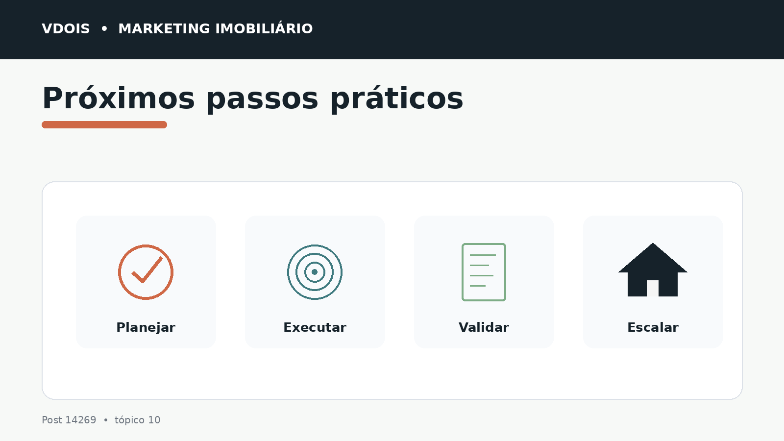 Infográfico sobre Próximos passos práticos aplicado ao marketing imobiliário