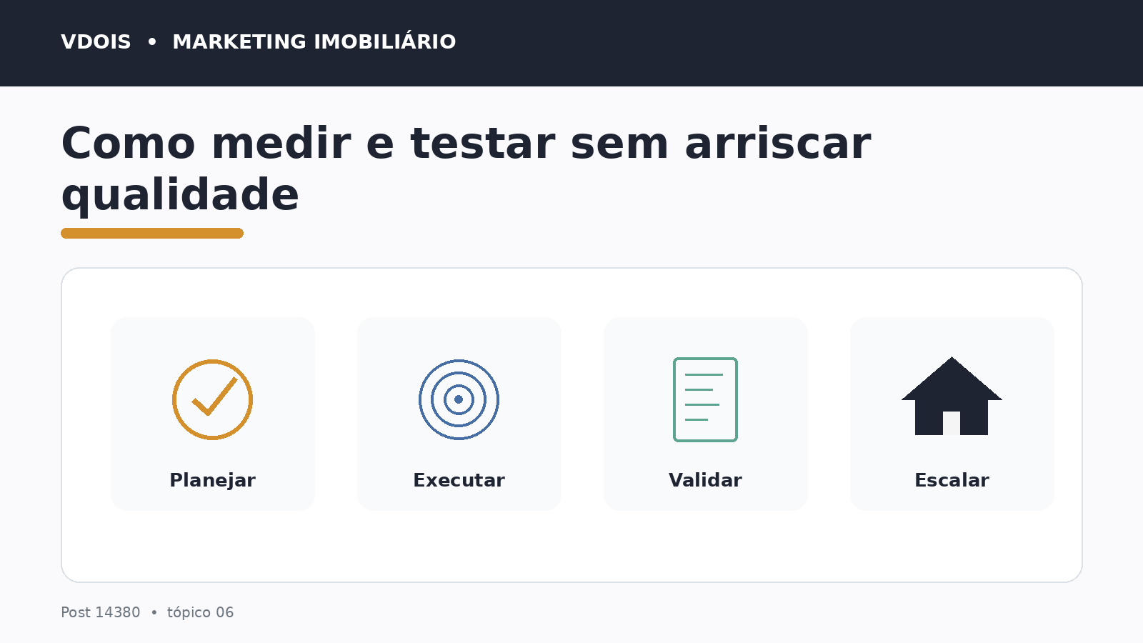 Infográfico sobre Como medir e testar sem arriscar qualidade aplicado ao marketing imobiliário