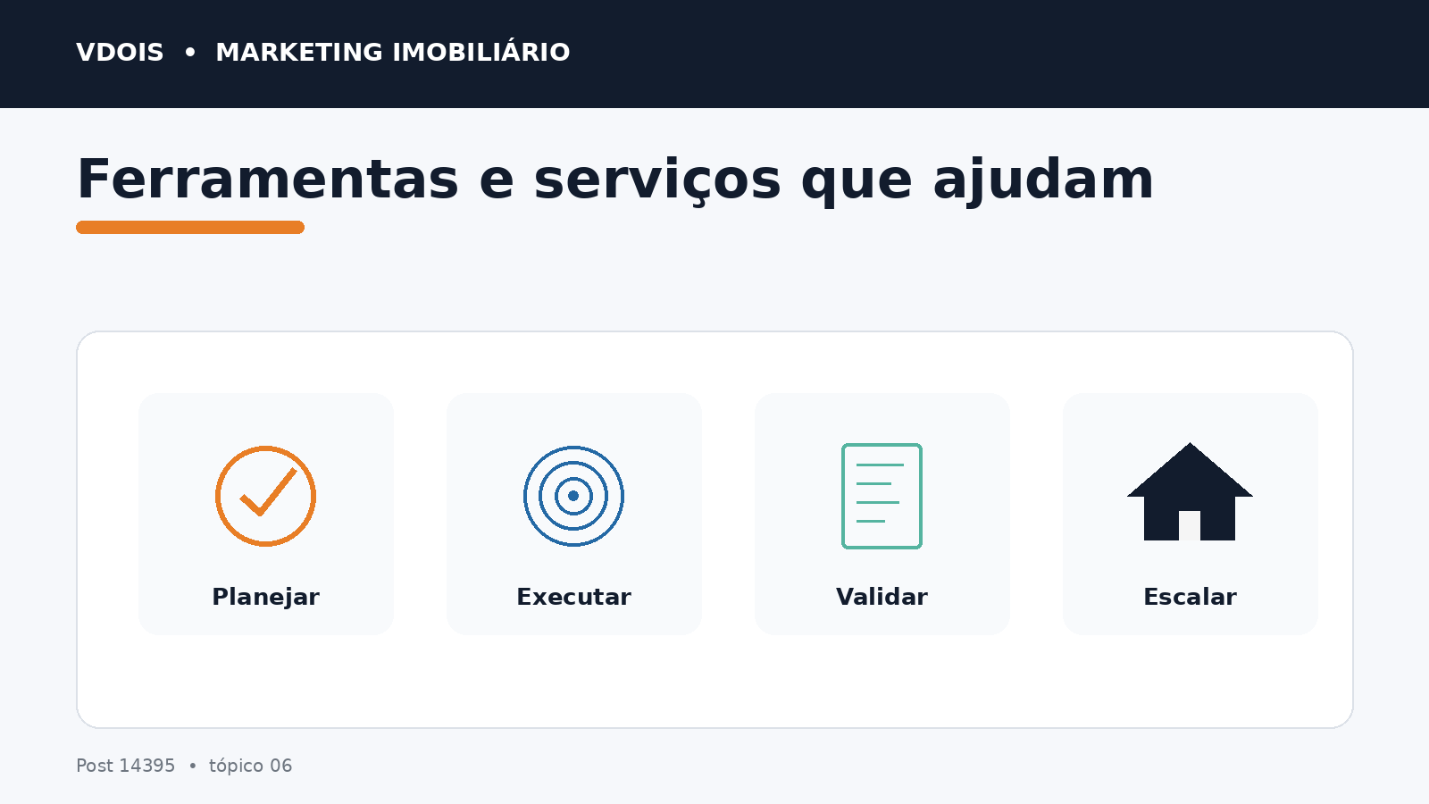 Infográfico sobre Ferramentas e serviços que ajudam aplicado ao marketing imobiliário