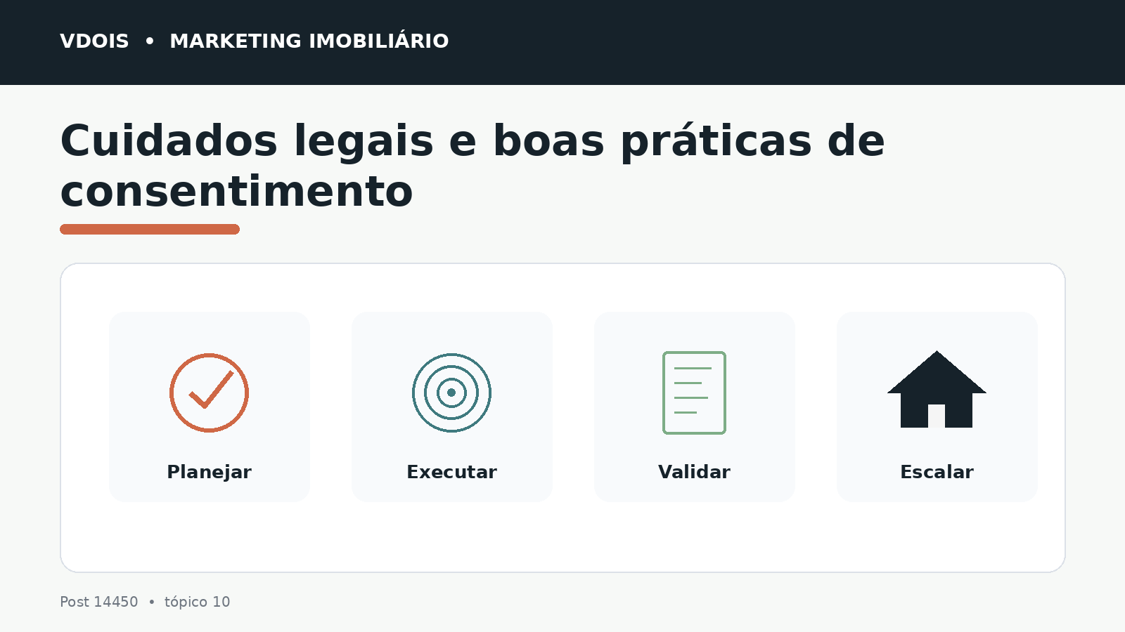 Infográfico sobre Cuidados legais e boas práticas de consentimento aplicado ao marketing imobiliário