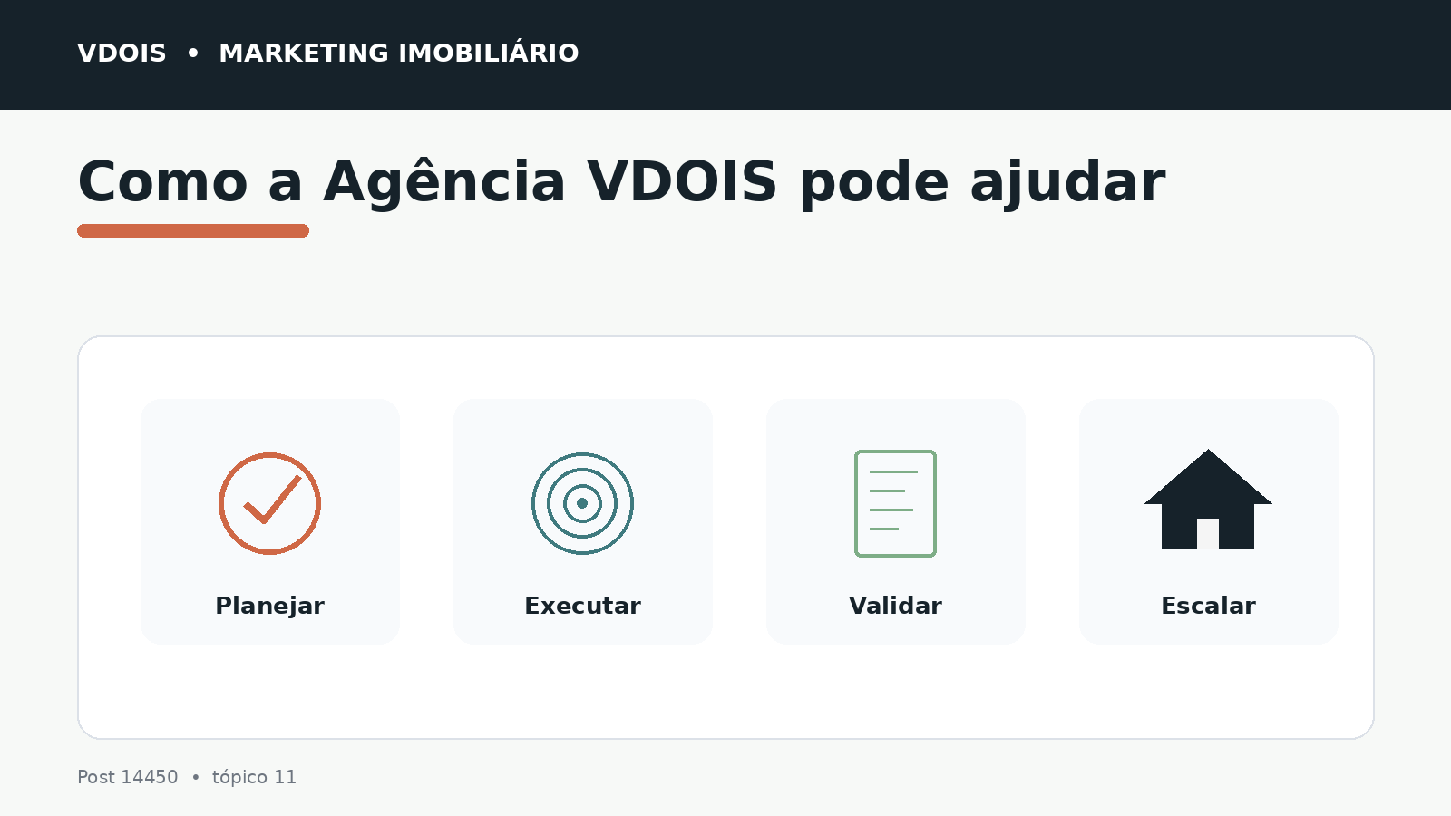 Infográfico sobre Como a Agência VDOIS pode ajudar aplicado ao marketing imobiliário