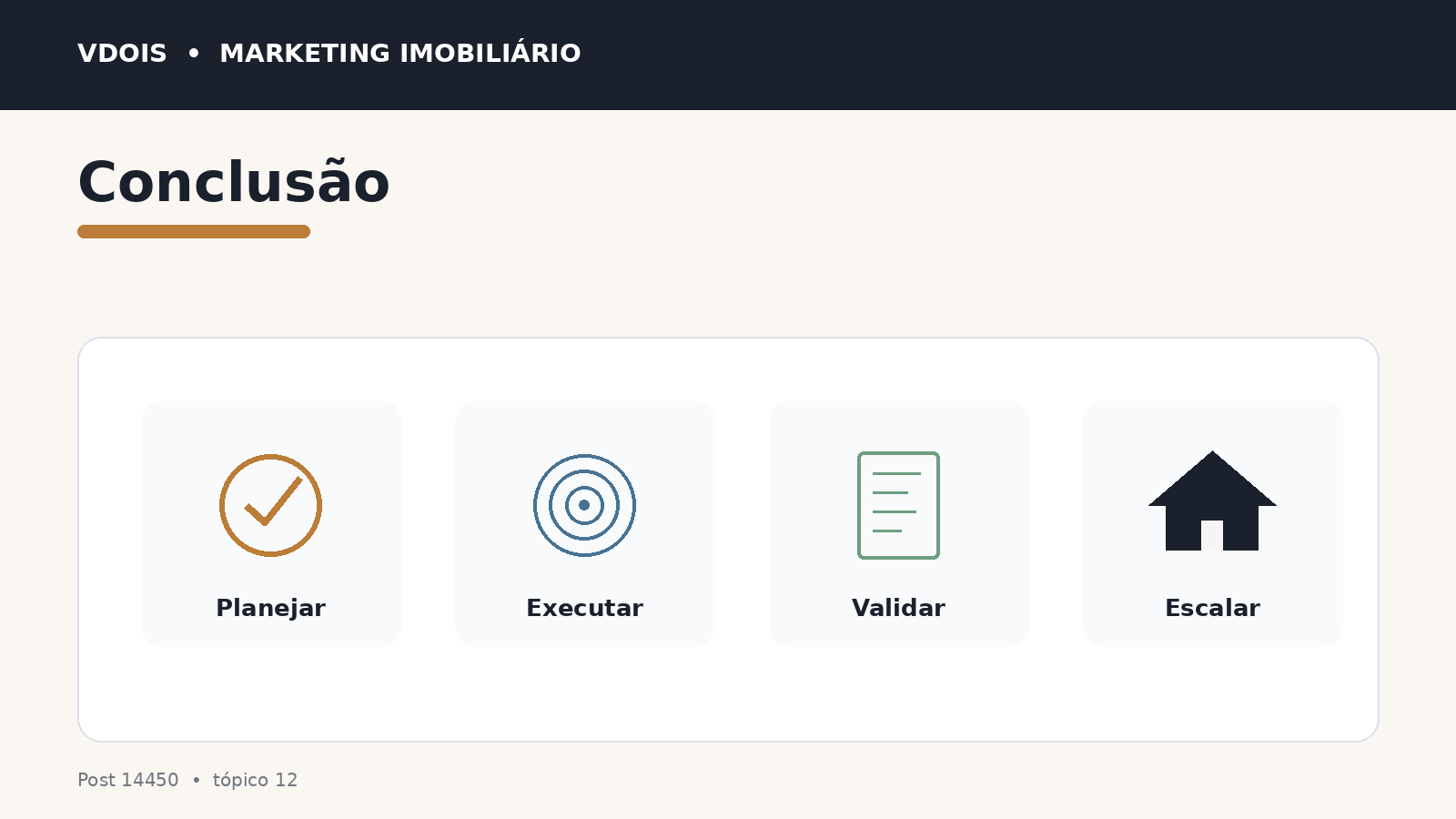 Infográfico sobre Conclusão aplicado ao marketing imobiliário